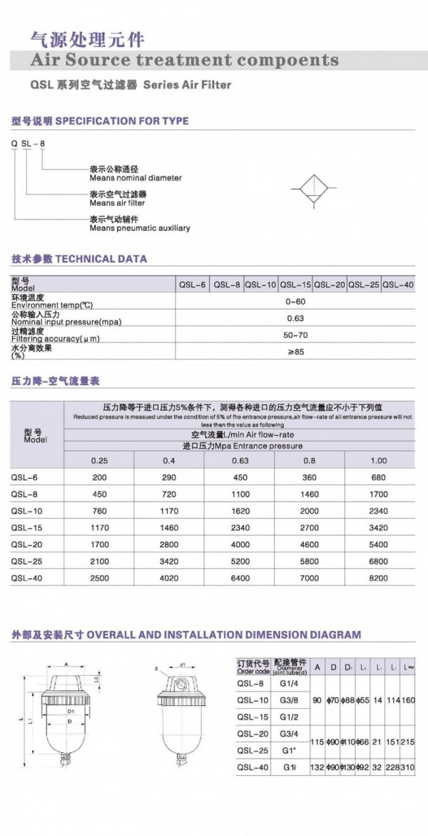 DONT空氣過(guò)濾器 QSL系列 