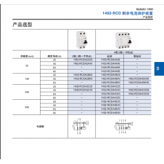 美國A-B 1492全系列接線端子，保護器，斷路器等特價現(xiàn)貨