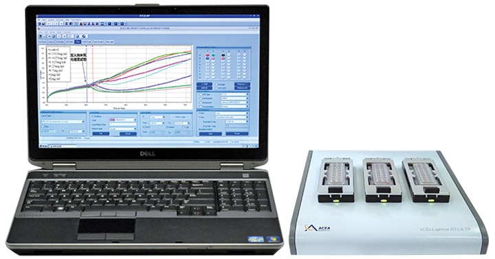 xCElligence RTCA TP 3*16孔 實時無標(biāo)記細(xì)胞分析儀