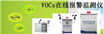 工業(yè)廢氣、固定源廢氣、VOCs在線監(jiān)測系統(tǒng)