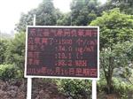旅游局、林業(yè)局負氧離子濃度監(jiān)測系統(tǒng)