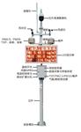 廣西玉林建筑工地揚塵噪音報警在線監(jiān)測系統(tǒng)，揚塵在線視頻監(jiān)測超標(biāo)報警儀
