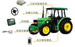 高精度TOPCON自動駕駛系統(tǒng)應(yīng)用于農(nóng)業(yè)播種，整地，噴藥